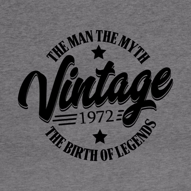 Man Myth Legend Gifts for 50th Birthday Born in 1972 by HBfunshirts